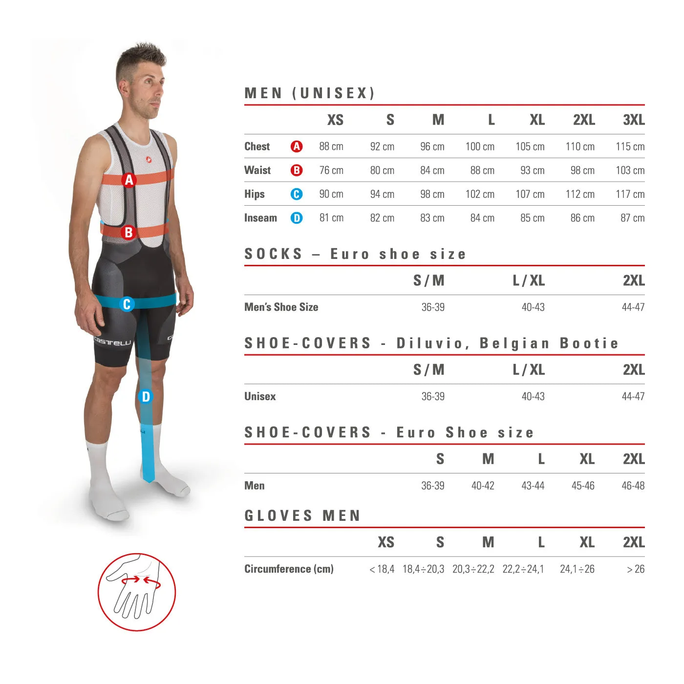CASTELLI ENTRATA BIBTIGHT 單車褲 長褲 藍色